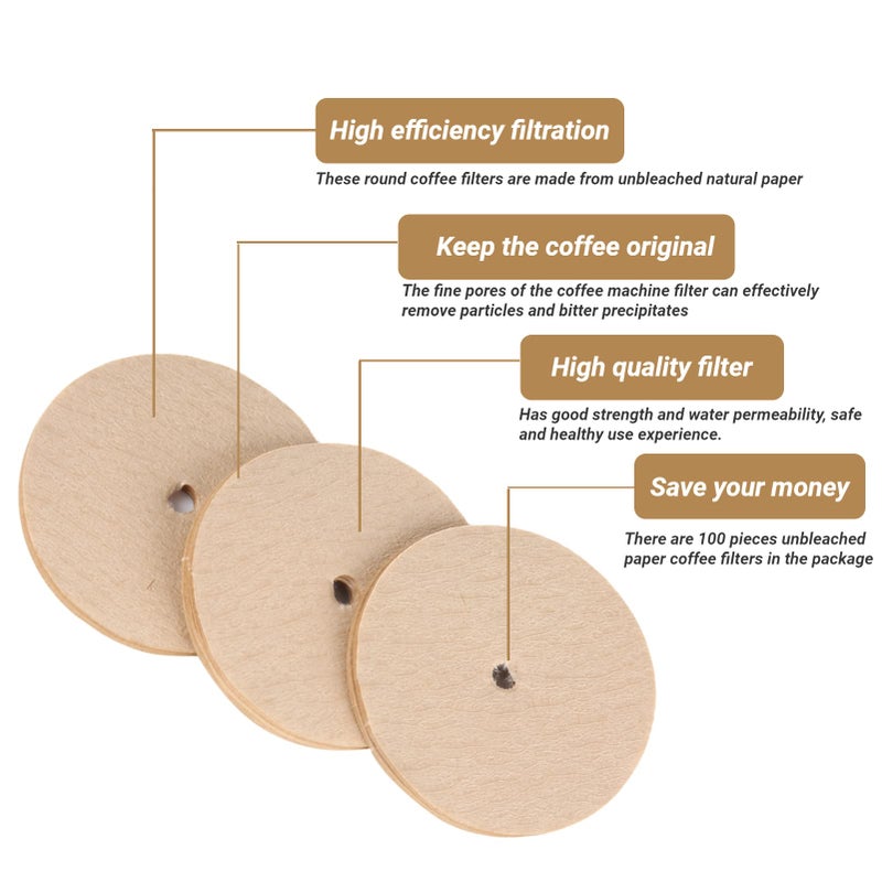 Oumij 100pcs Round Coffee Maker Filters, Coffee Filter Papers, Universal Replacement Vietnamese Coffee Maker Filter, for Home Kitchen, Drip Filter Papers, Restaurant Supplies - Image 3
